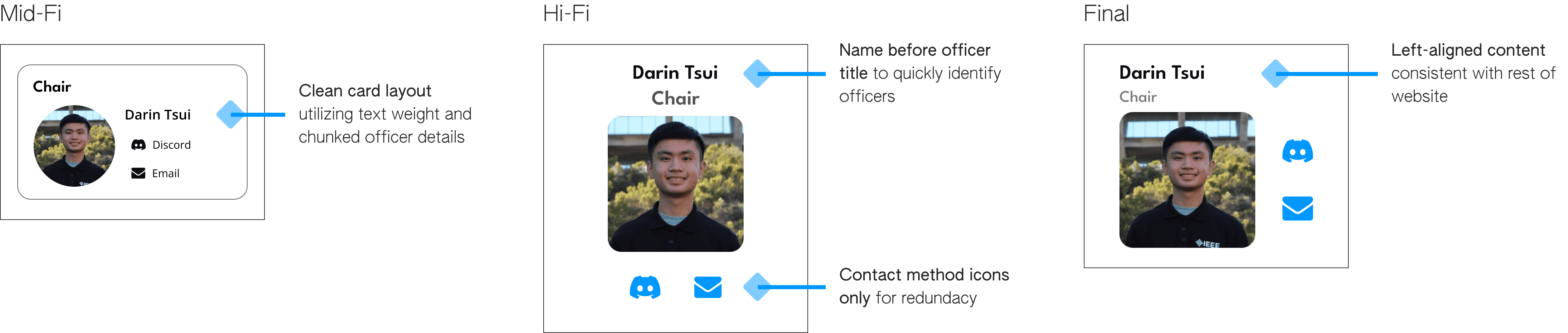 Mobile Officers Page Iteration - Officer Card
