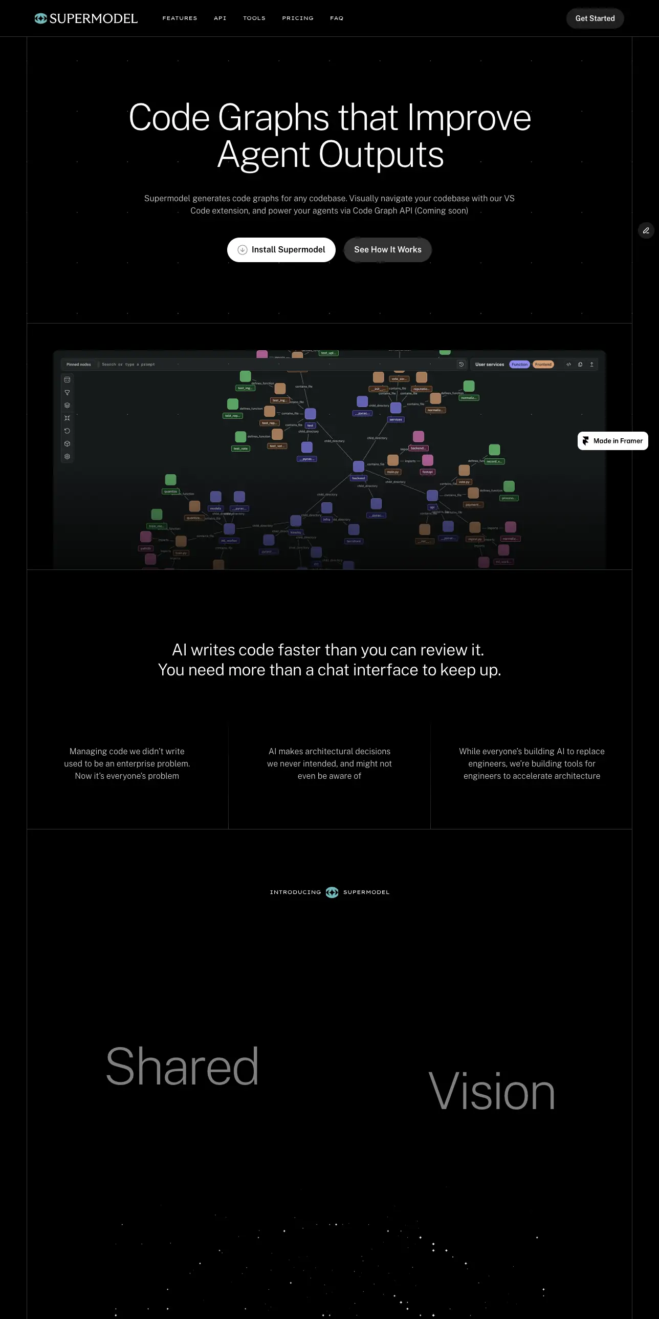 Supermodel site, built with a hand-written Framer code component and overrides