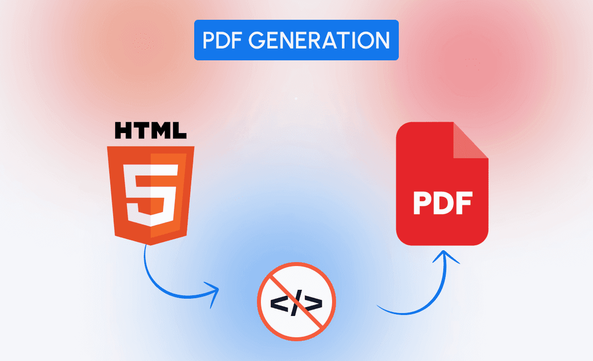 Everything you need to know about HTML to PDF Conversion using No-code tools