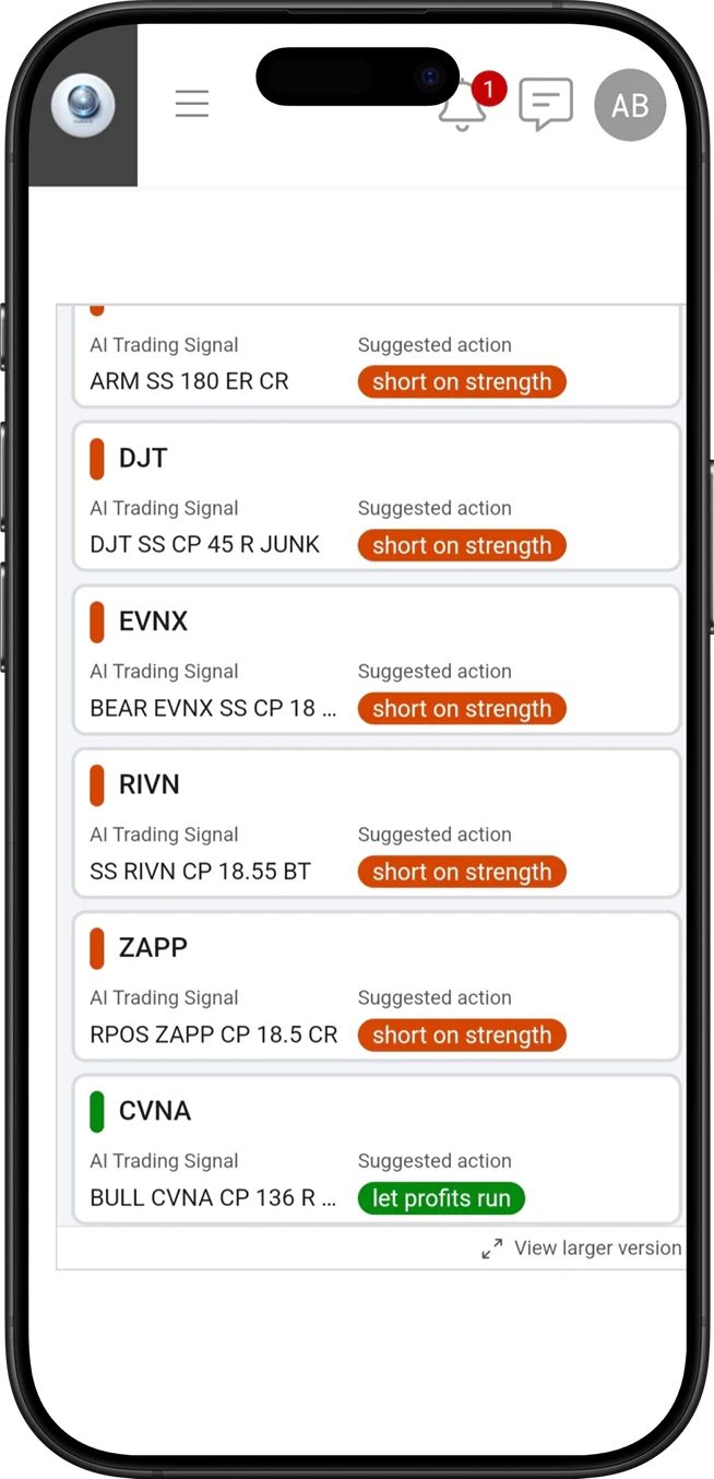 Intuitive Code AI Trading Signals