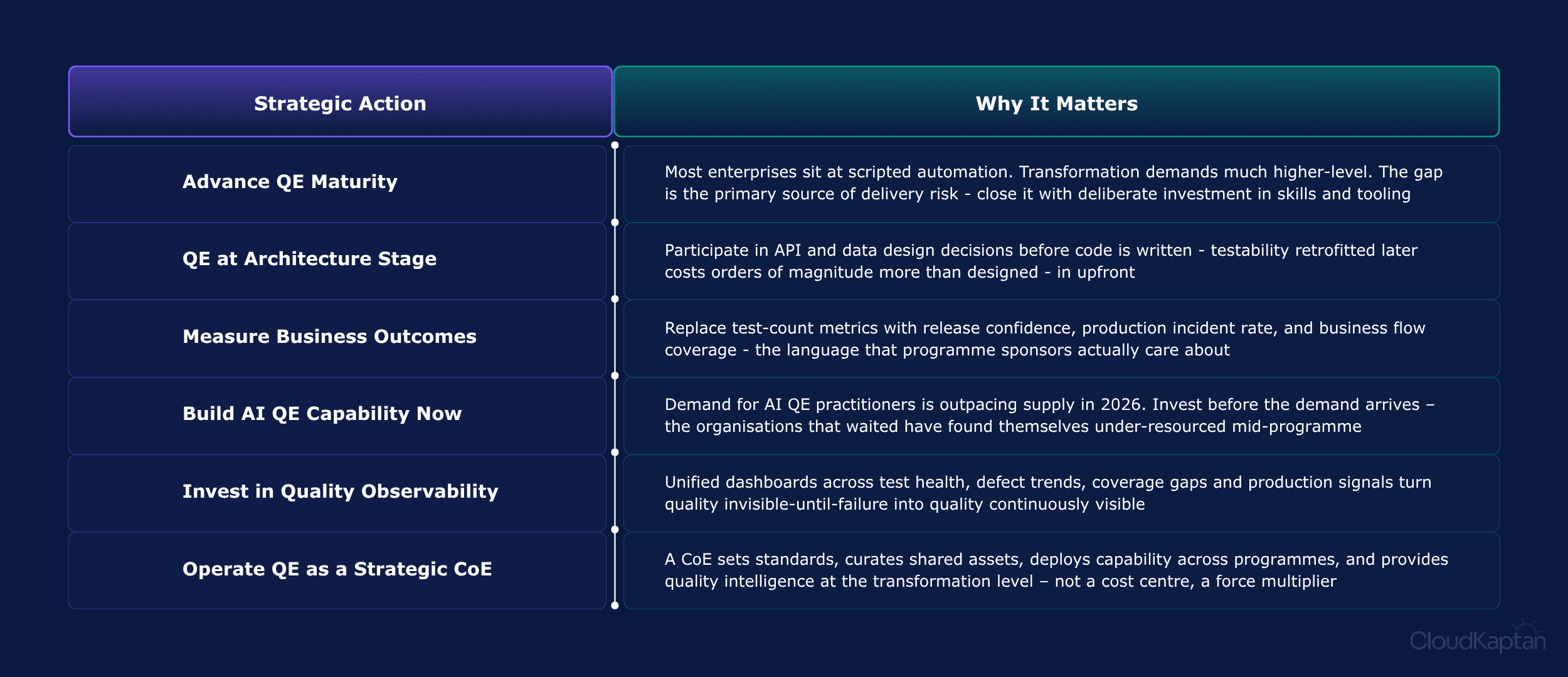 cloud-kaptan-dashboard.png > IMG_870.png