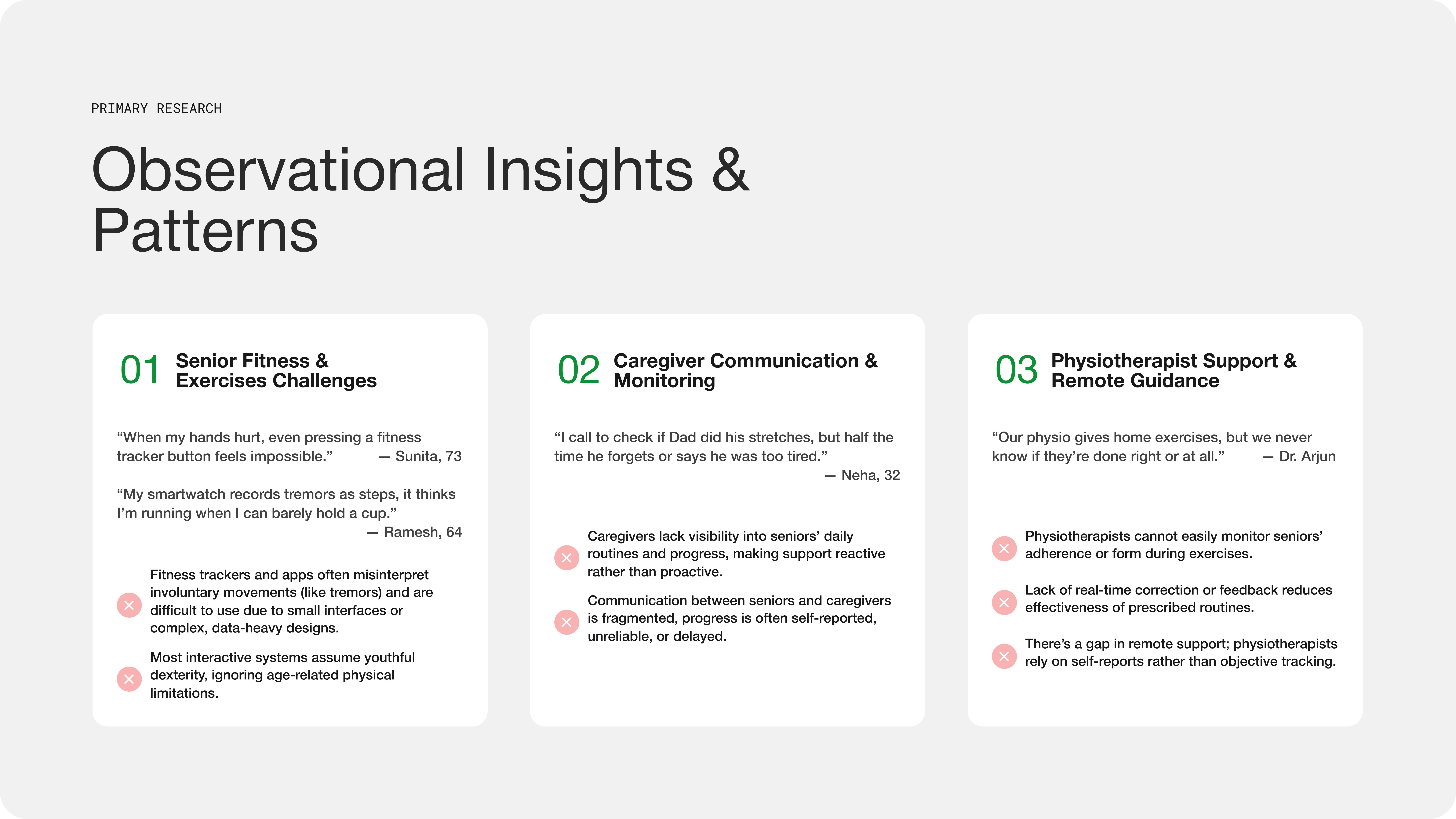 Key Findings: Why current tools fail in the home environment.
