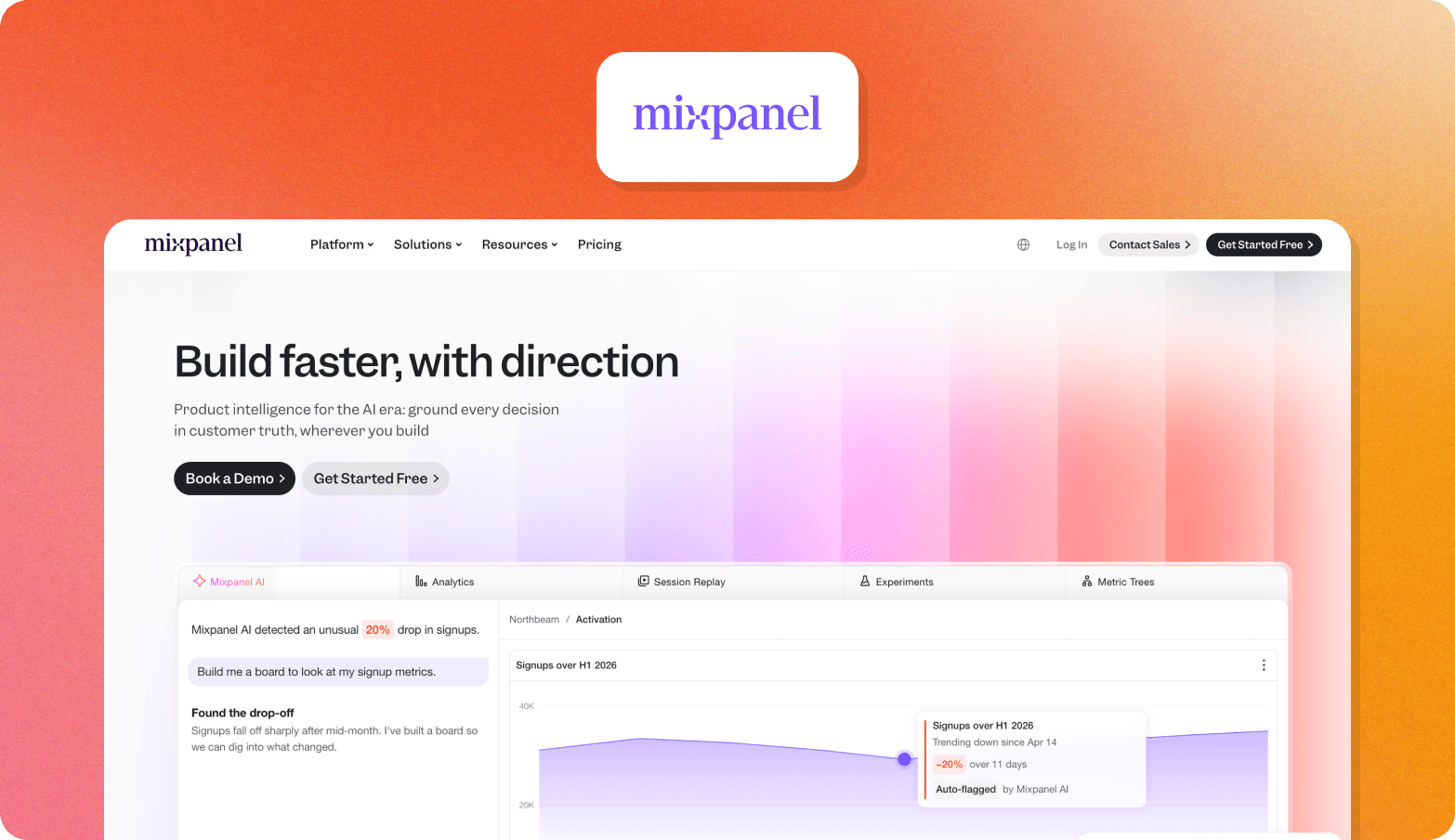 Screenshot of the Mixpanel homepage with the headline "Build faster, with direction," showing an AI-flagged signup drop-off chart and analytics dashboard