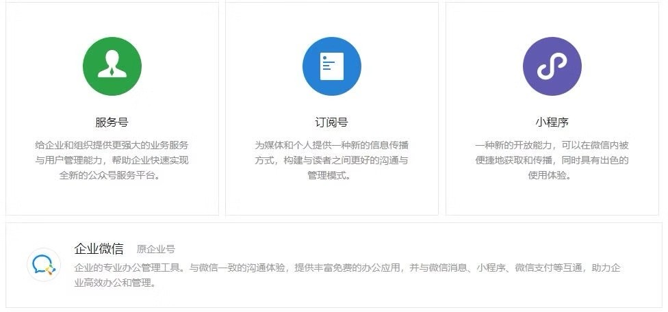 Three WeChat service options displayed as circular icons: green 'Service Account' icon with person silhouette, blue 'Subscription Account' icon with document, and purple 'Mini Program' icon with infinity symbol. Chinese text below each icon describes their features for enterprise and personal use in WeChat ecosystem.