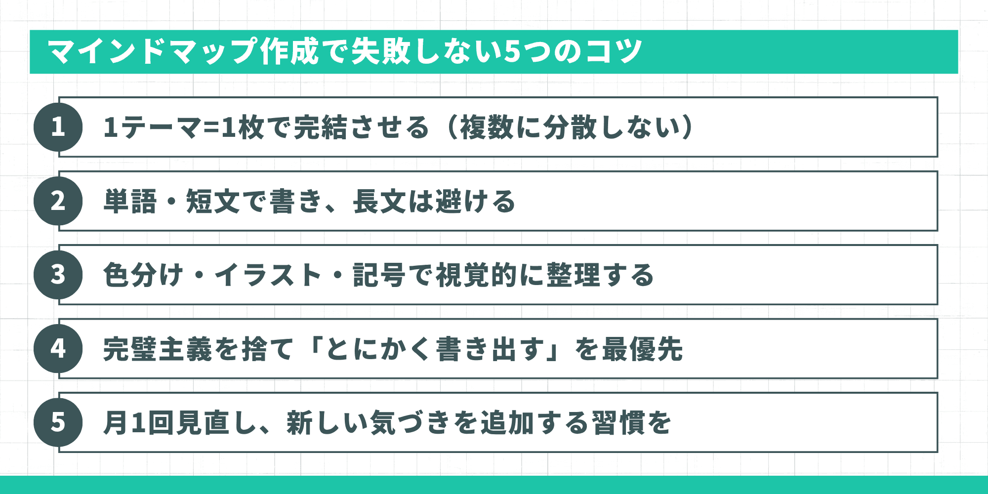 マインドマップ作成で失敗しない5つのコツの一覧
