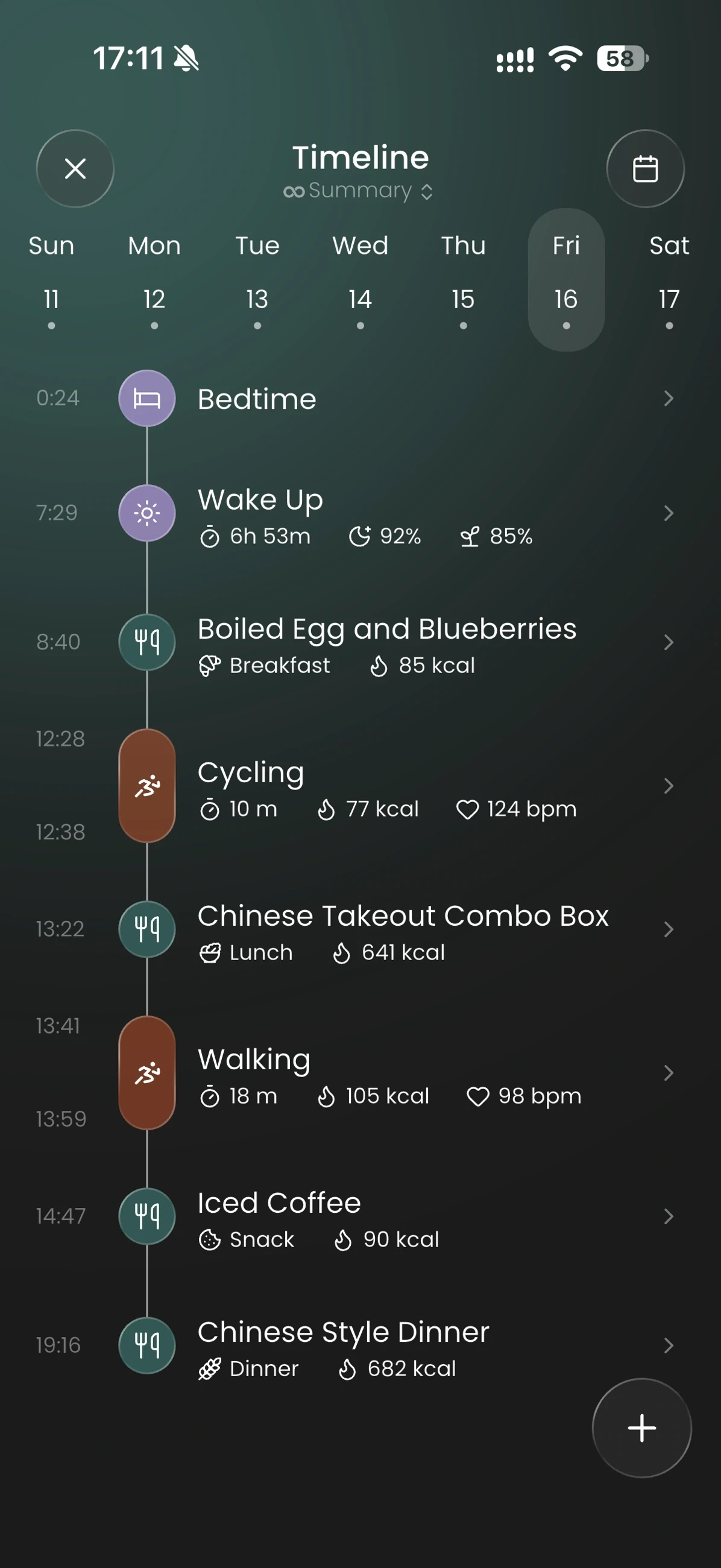 Timeline: sleep, meals and workouts throughout the day