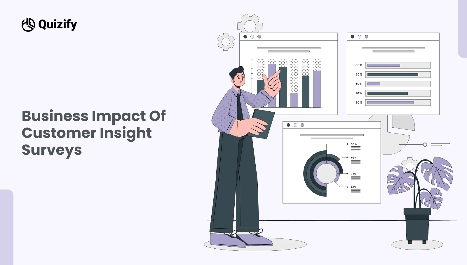 Business Impact of Customer Insight Surveys | Quizify.io