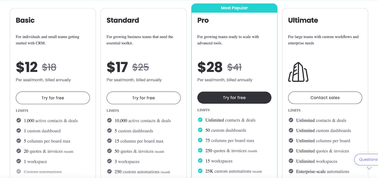 Best for visual workflow customization blended with project management