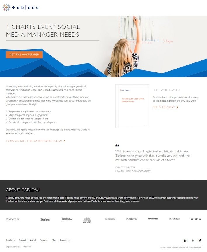 Best Lead Generation Landing Pages Tableau