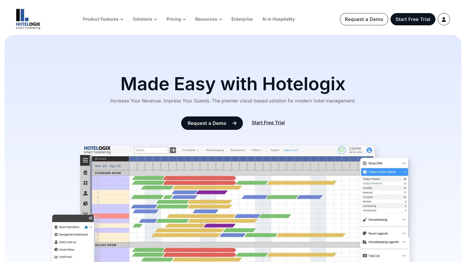 Hotelogix