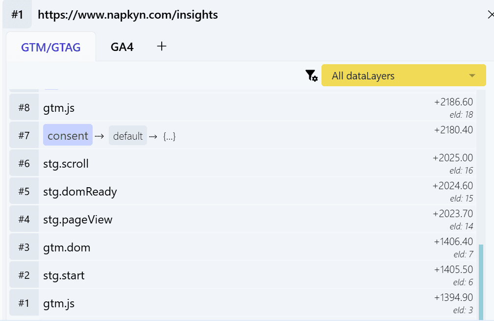 Analytics Debugger GTM GTAG