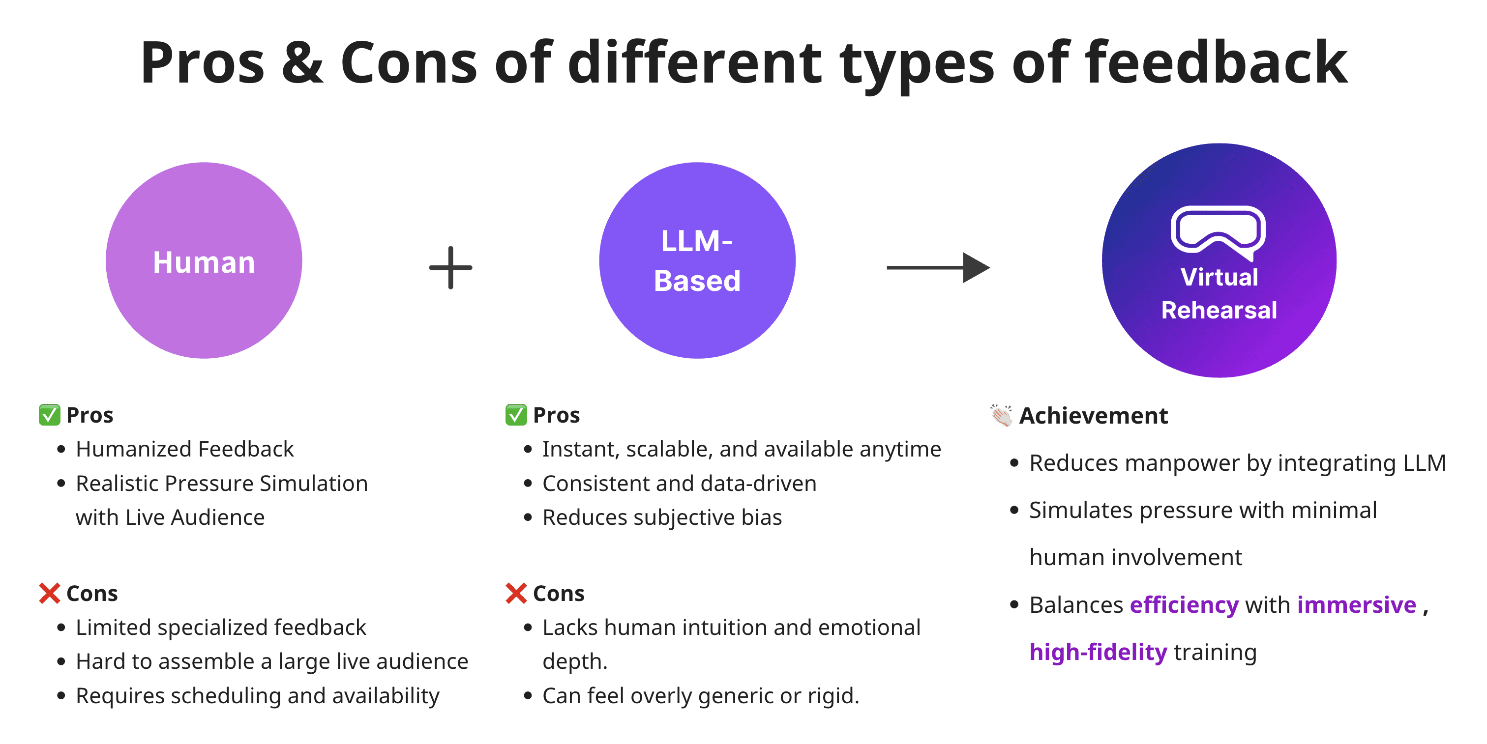The image featured in the middle of the about us page