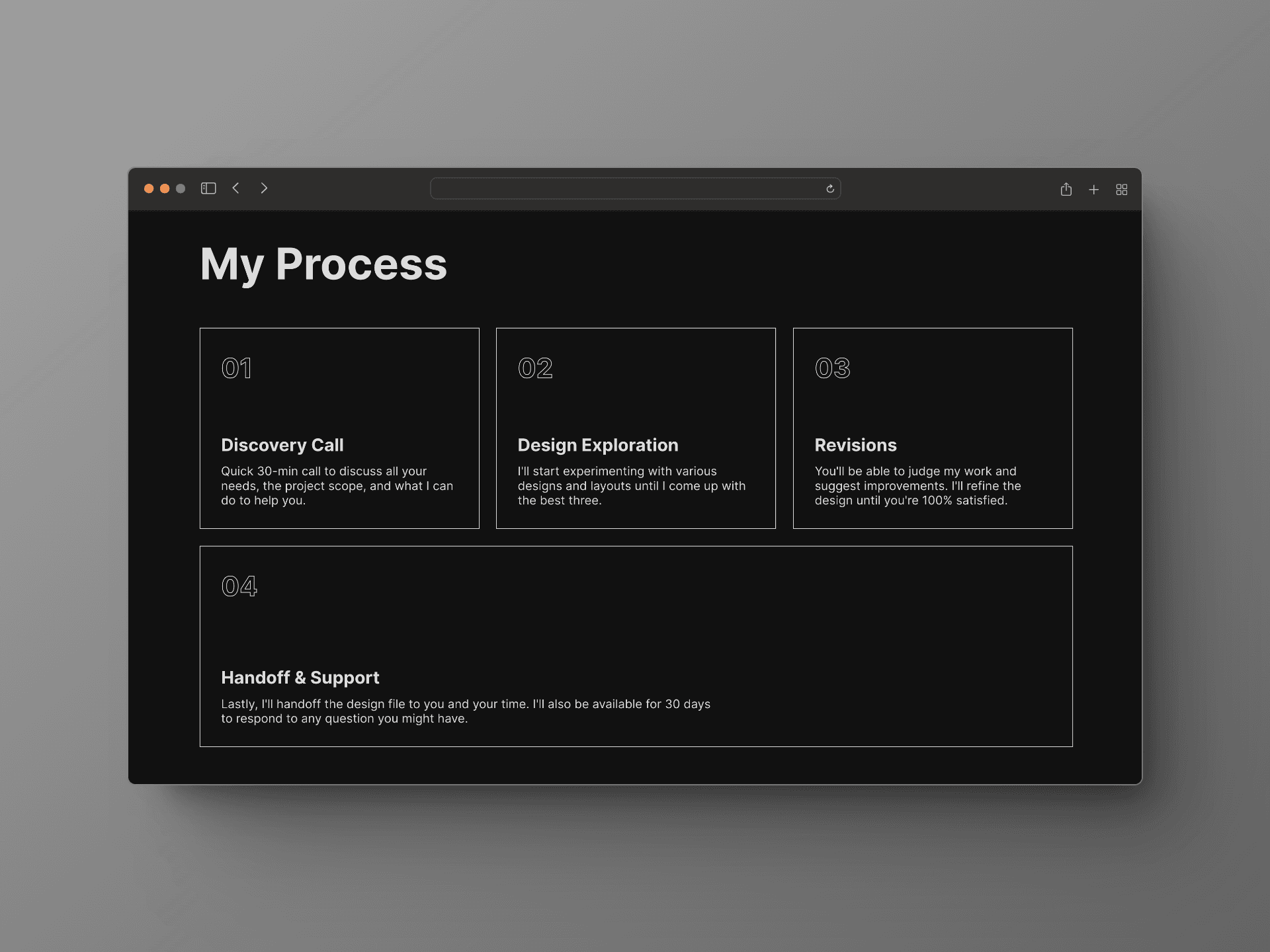 Artistry's process section