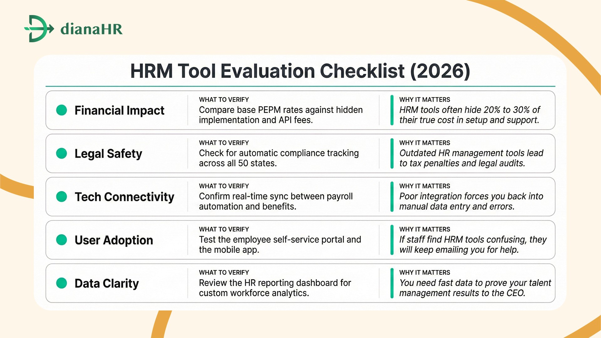hrm tools
