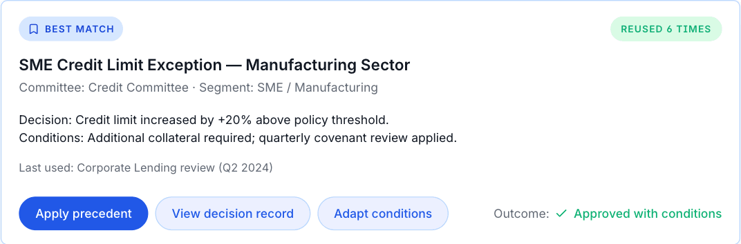 Precendent Reuse - Membria UI