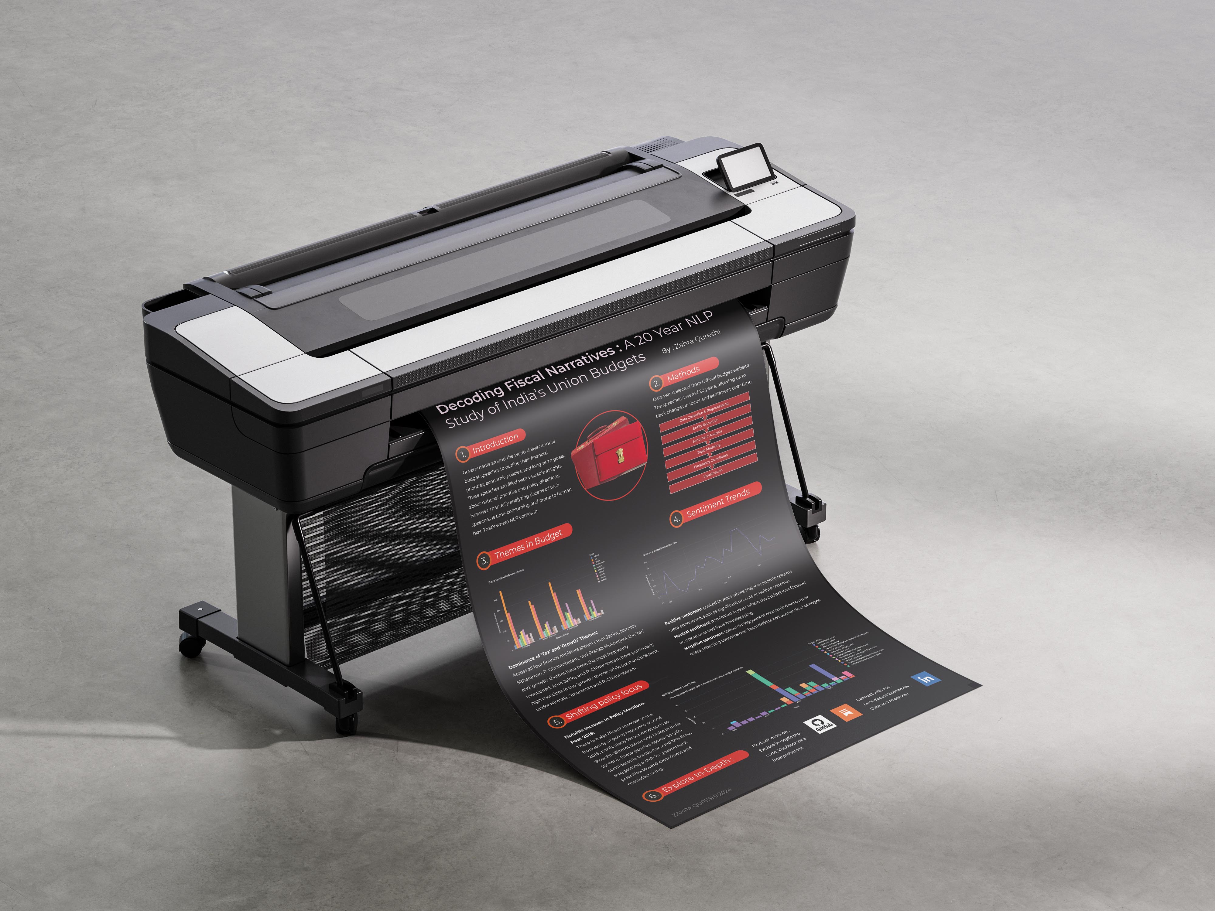 Featured Project Cover Image