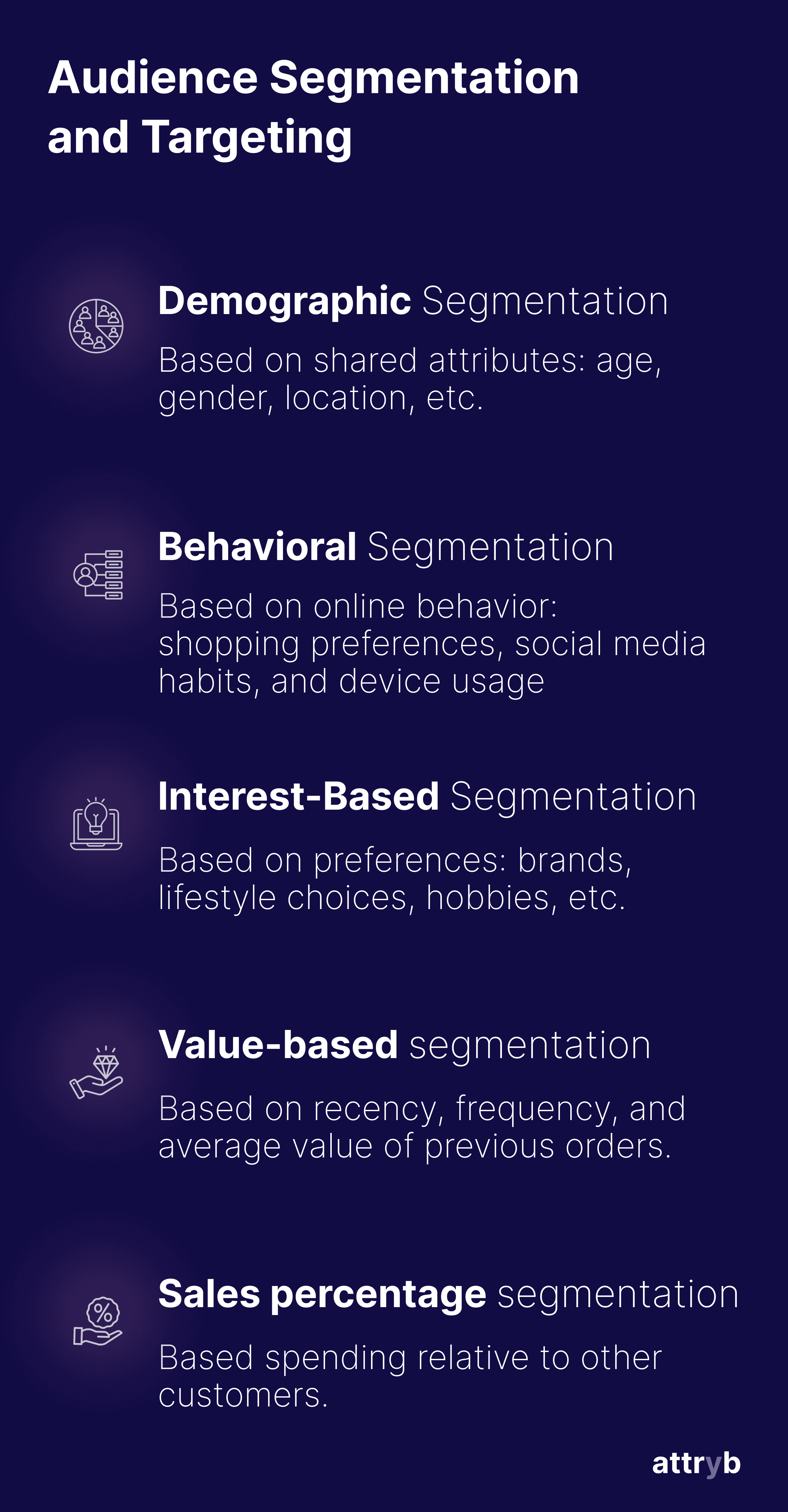 Different Types of Audience Segmentation