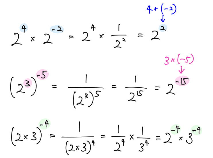 指数が0または負の整数のときの指数法則