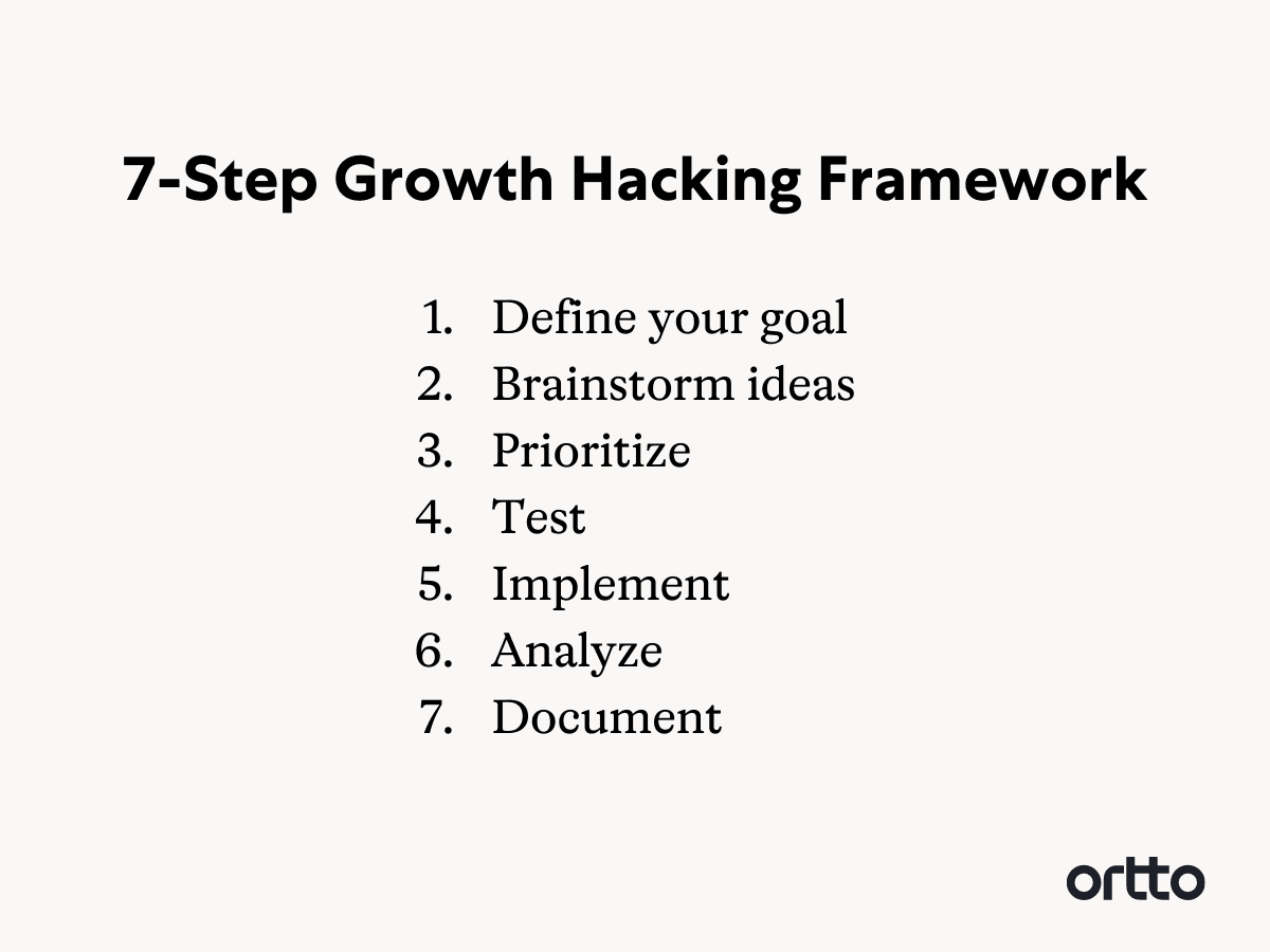 Growth hacking framework 