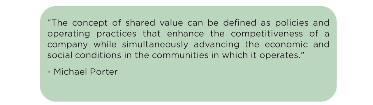 "The concept of shared value" defined by Michael Porter