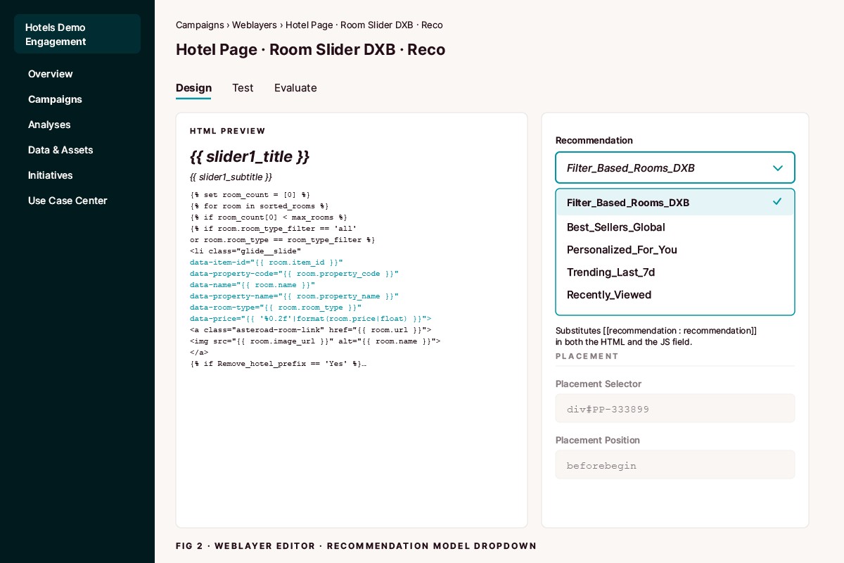 Bloomreach Visual Editor for a weblayer called Hotel Page · Room Slider DXB · Reco. Left side — HTML preview with the Jinja for-loop that renders each room card and the six data-* attributes. Right side — the Recommendation model dropdown open, showing Filter_Based_Rooms_DXB selected and four other engines listed (Best_Sellers_Global, Personalized_For_You, Trending_Last_7d, Recently_Viewed). Below — the Placement section greyed back, with Placement Selector div#PP-333899 and Placement Position beforebegin.