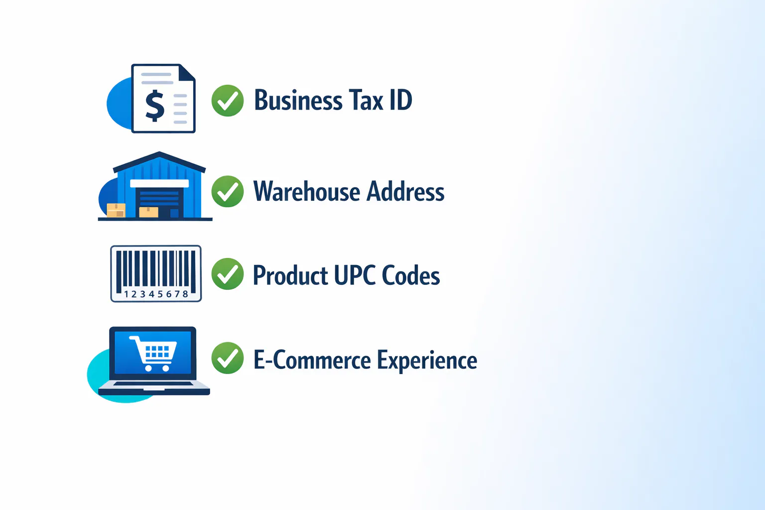 Walmart Marketplace seller requirements checklist showing business documents and eligibility criteria