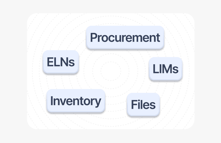 Envelope containing recommendations like “Fix churn spike” and “Action,” symbolizing actionable insights.