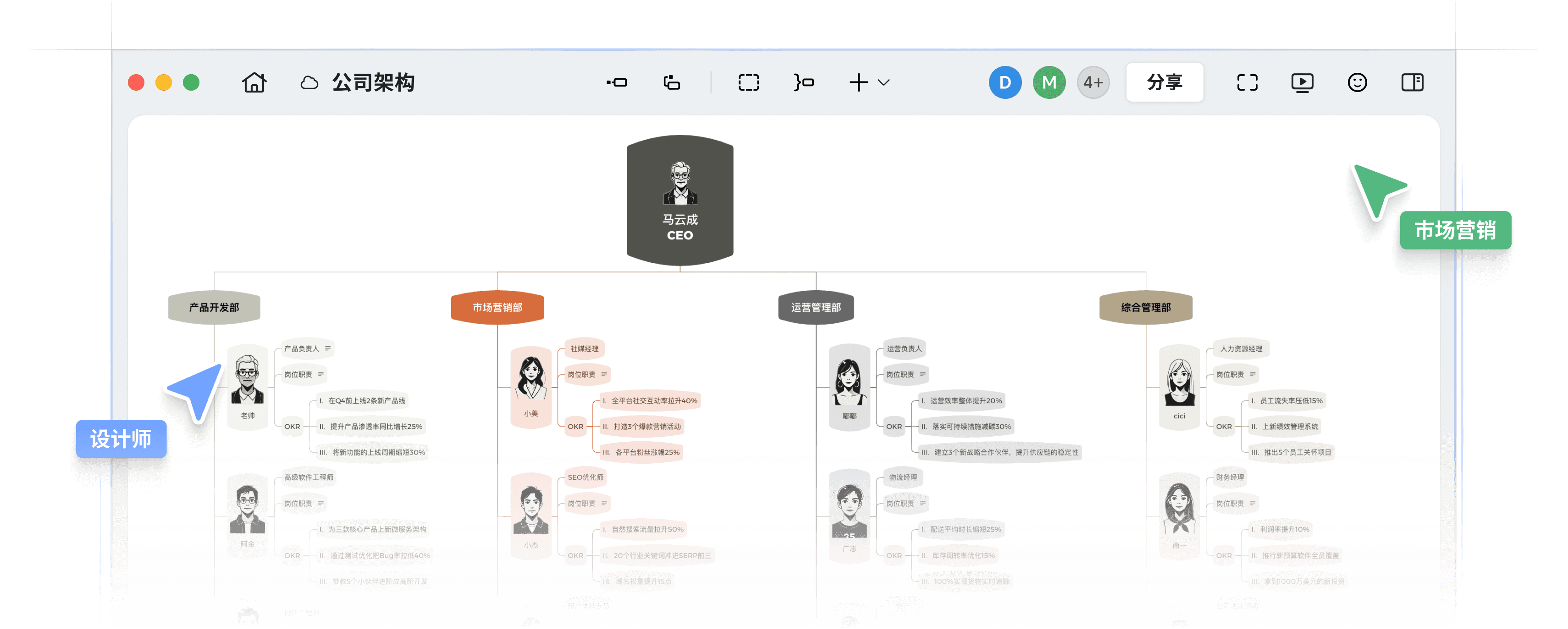 Xmind mind mapping tool for structured thinking, featured template, visual organization.