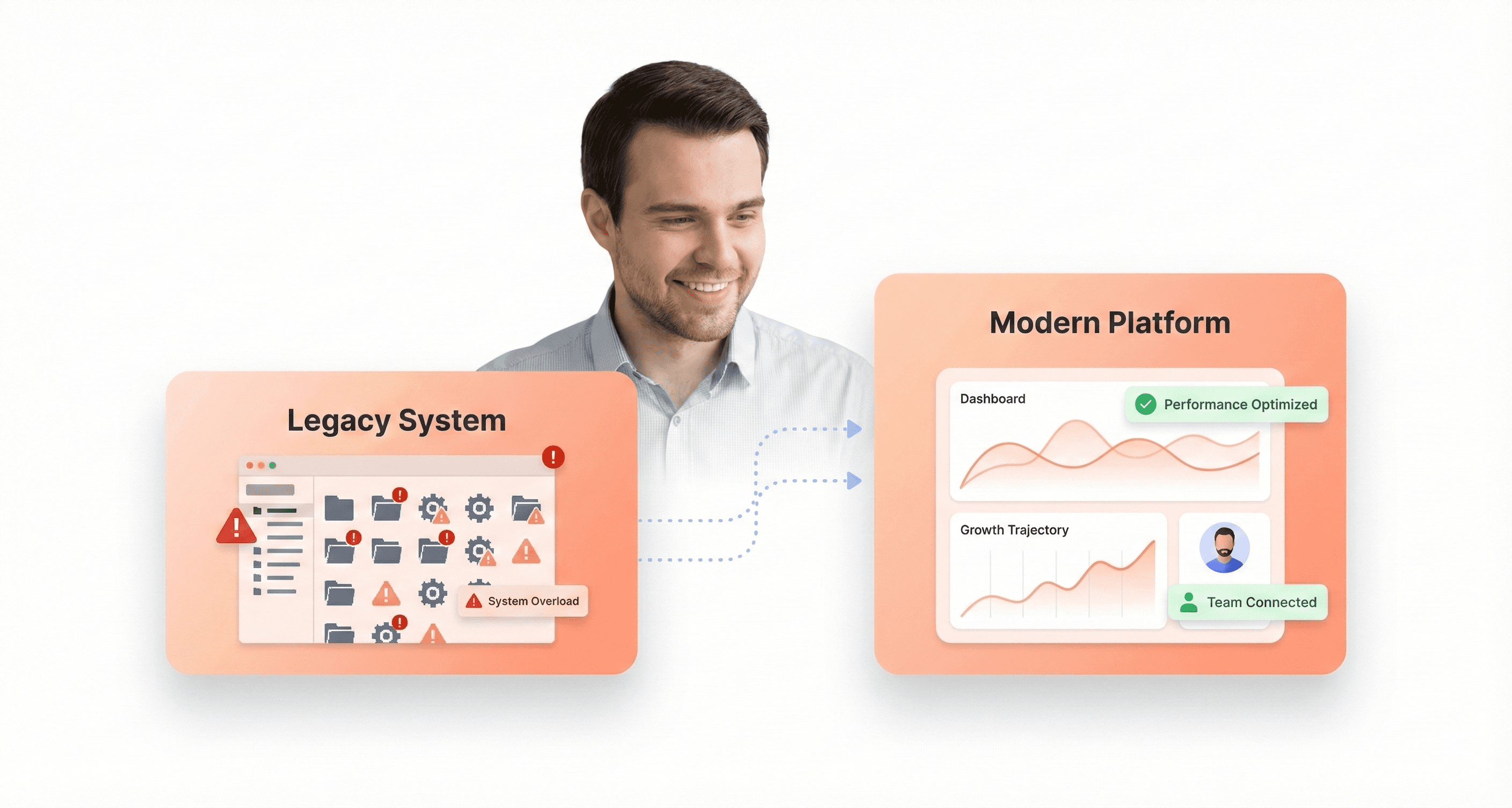 Startup founder comparing a cluttered legacy software interface with a modern cloud-based SaaS dashboard showing business growth.