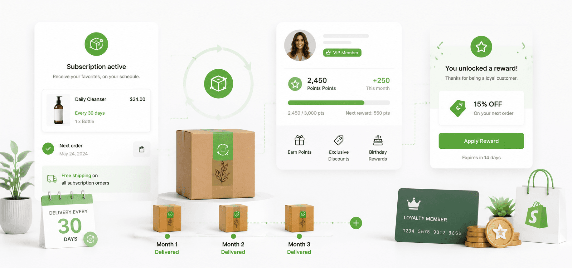 Increase Average order value by incentives