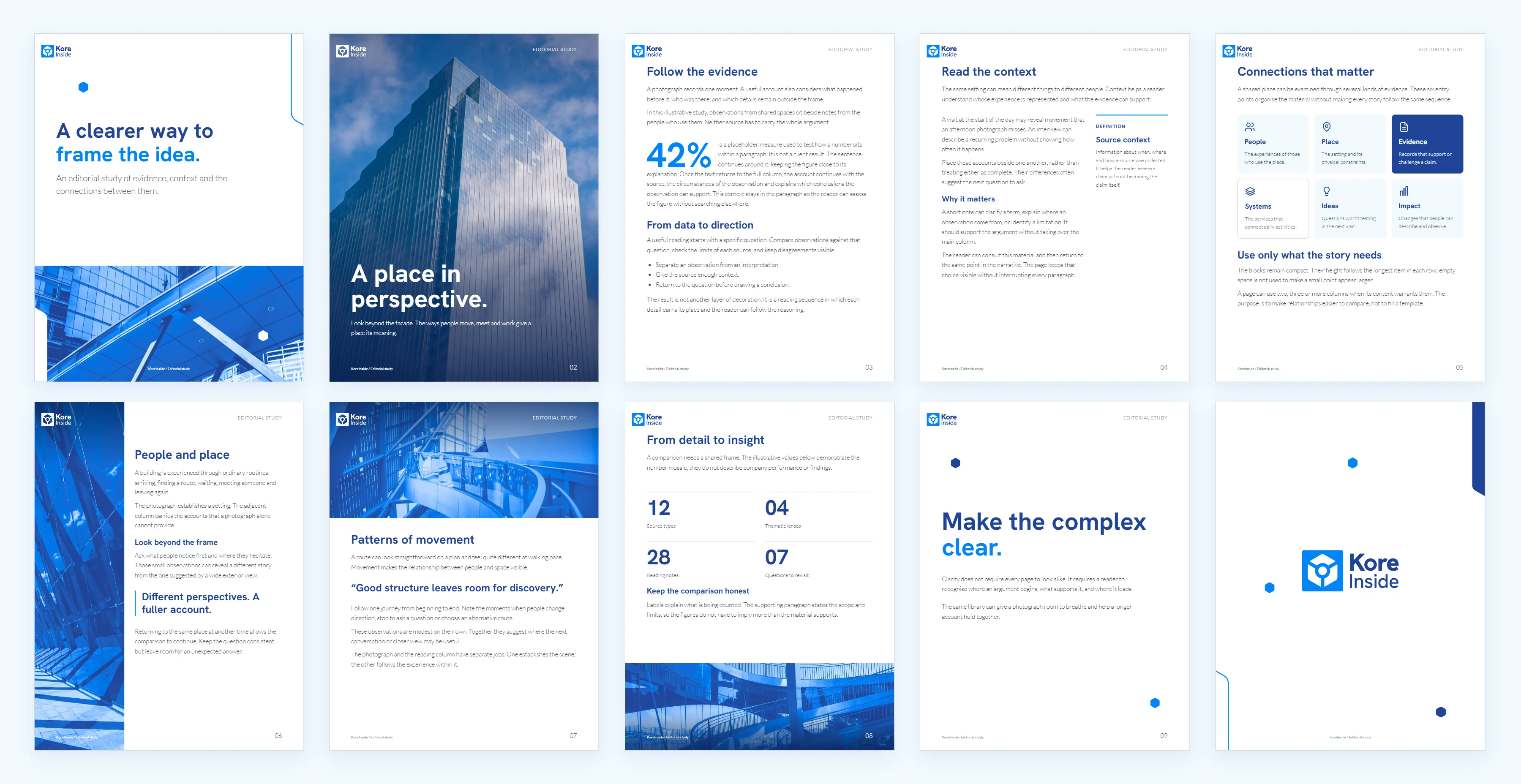 Ten illustrative KoreInside brochure pages arranged in two rows of five: a front cover, eight interior layouts using the editorial library, and a back cover. Official logos, photographic bands and rails, compact cards, a sidebar, an inline figure, a number mosaic and a manifesto appear with placeholder copy, not client-authored content.