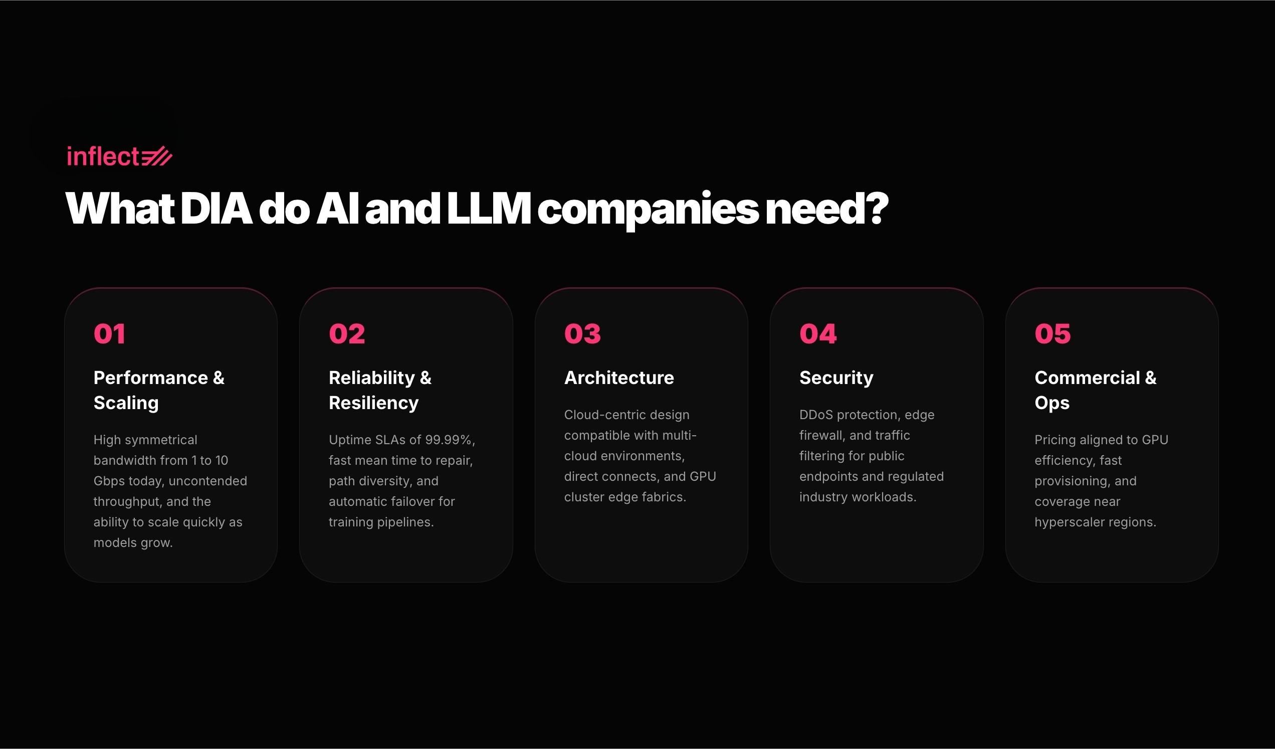 What DIA do AI and LLM companies need