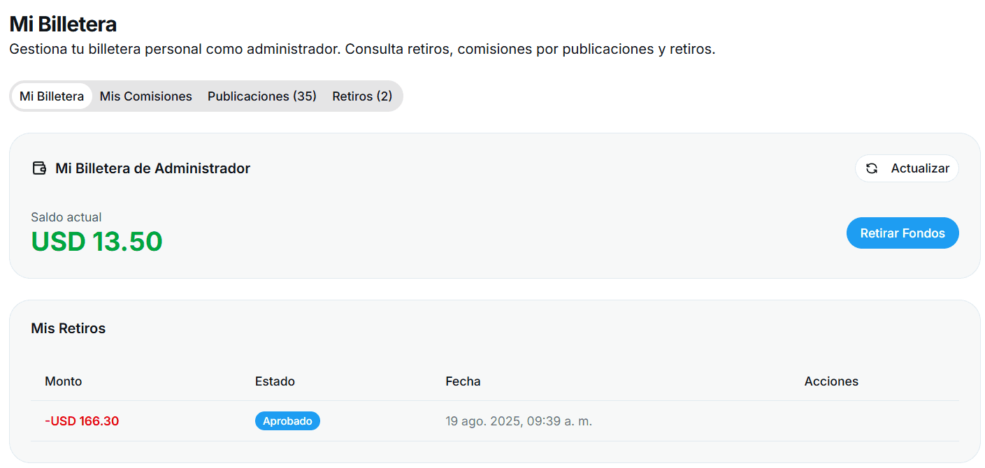 Retention graph with user return notifications for analyzing feature effectiveness.
