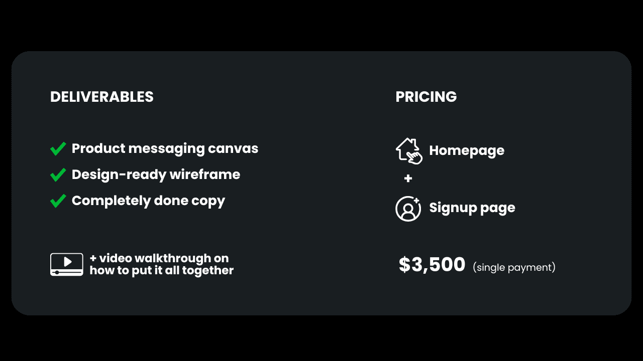 B2B SaaS homapage copywriting price