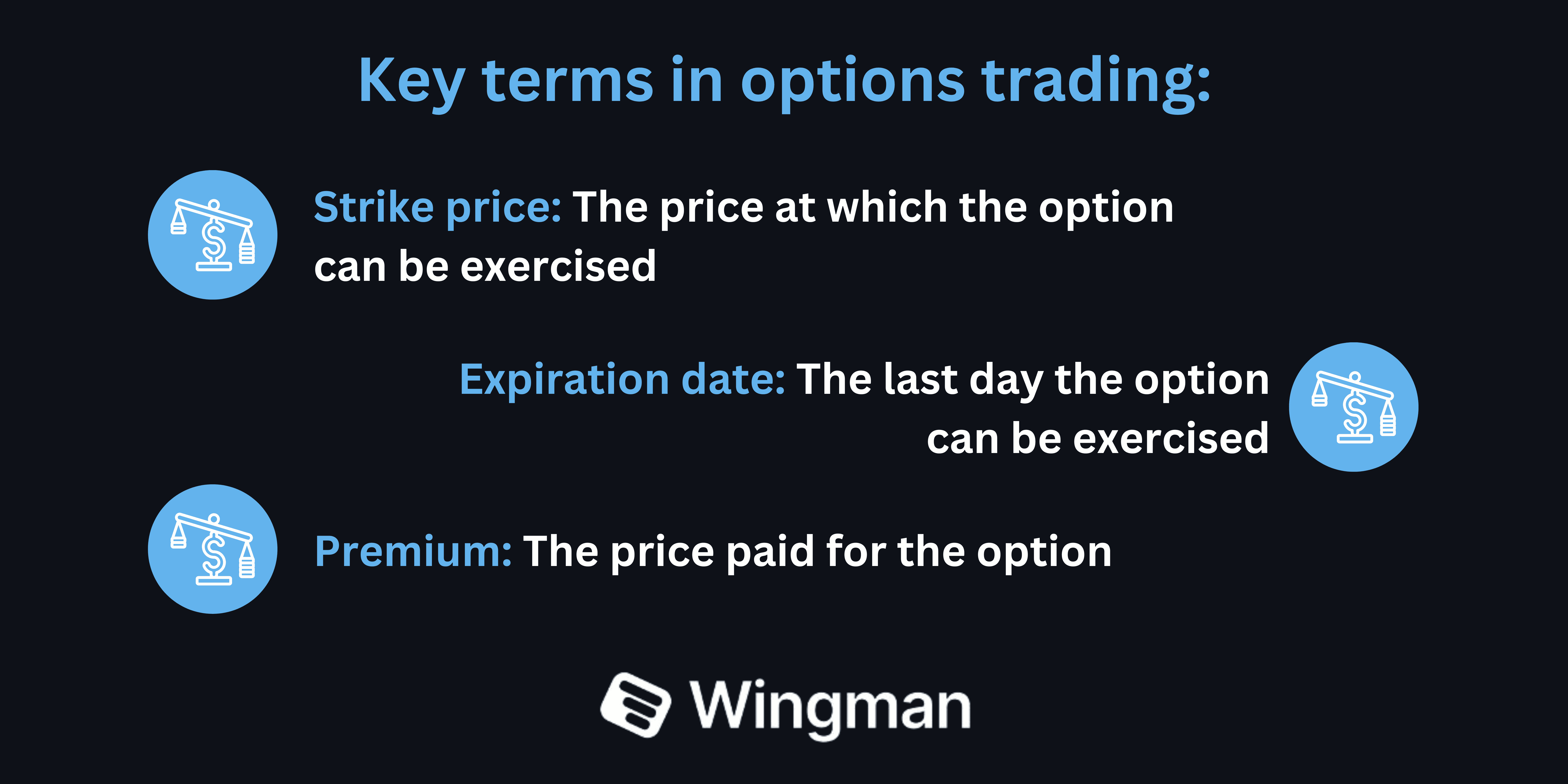 terms in options trading.