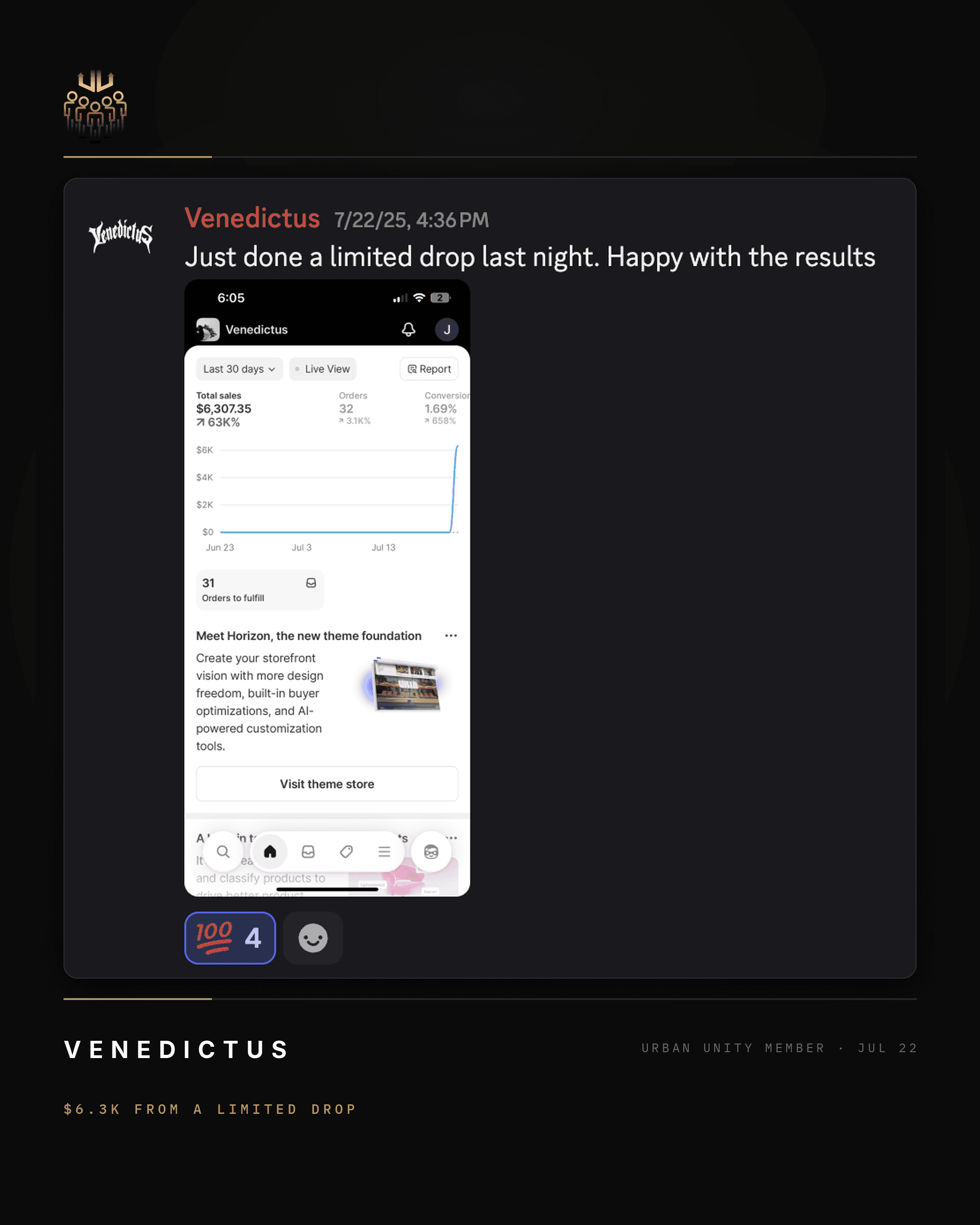 Venedictus — $6,307 limited drop
