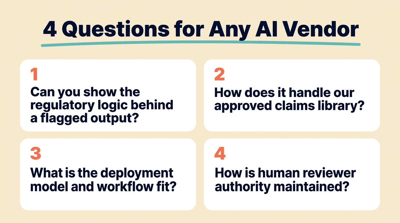 nfographic listing four questions to ask any AI vendor before deploying in a regulated pharma workflow