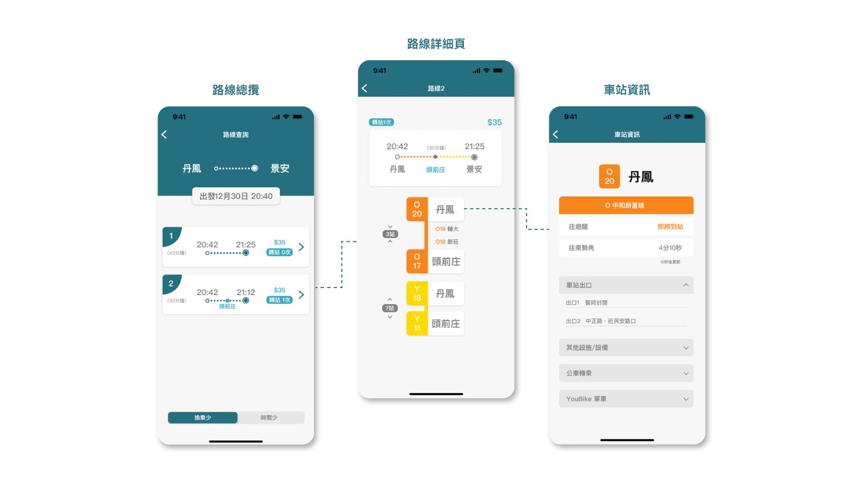 An image of Dreelio's dashboard