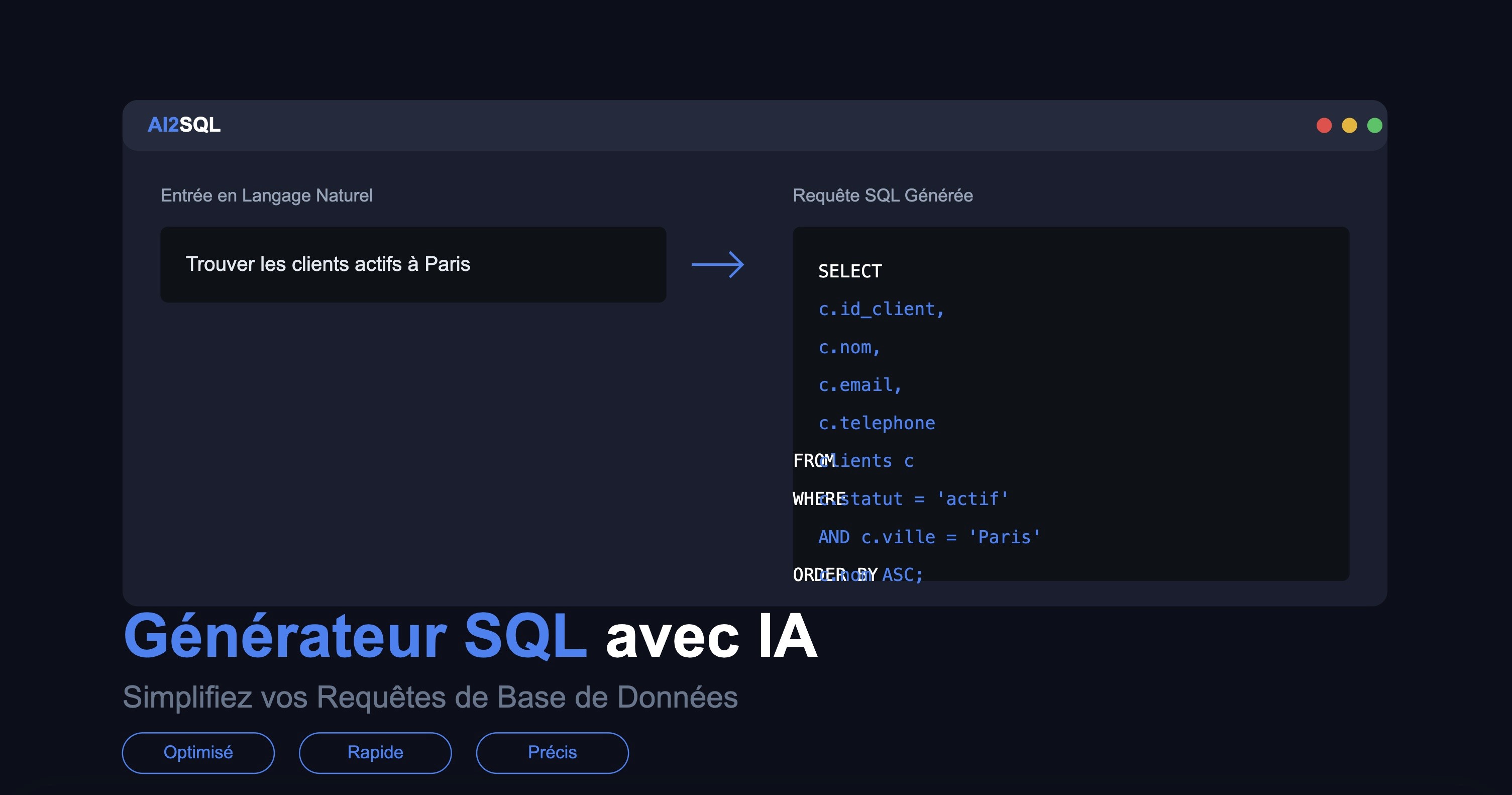 generateur SQL avec IA