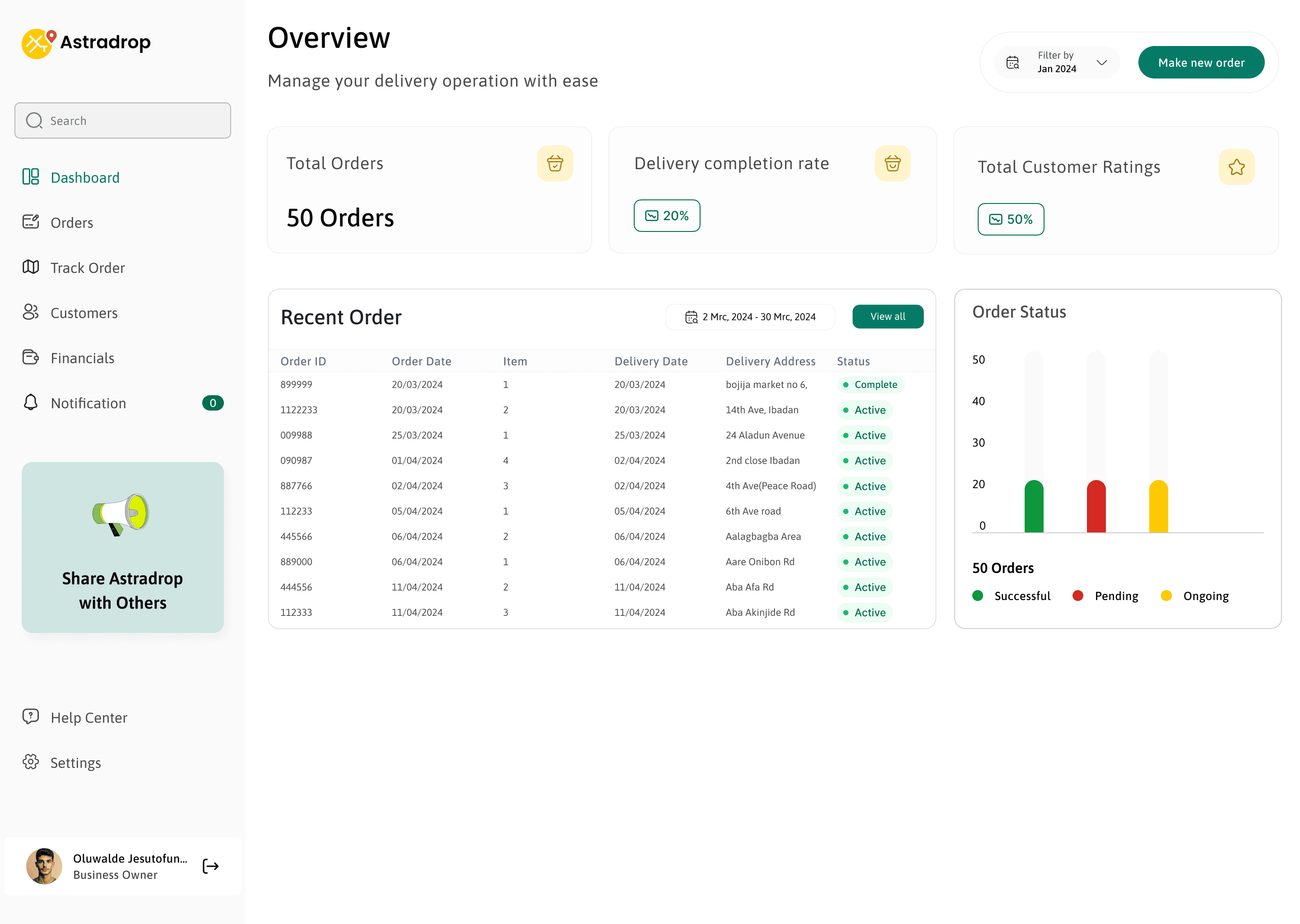 🏢 Business Web App, screen 2