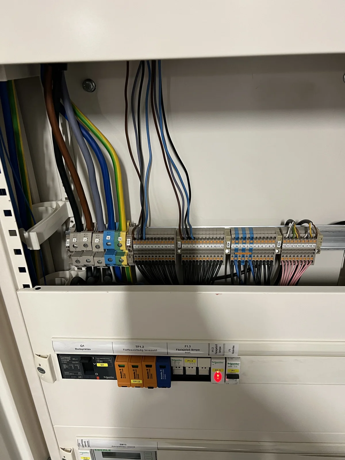 Rendezett elosztókábelek