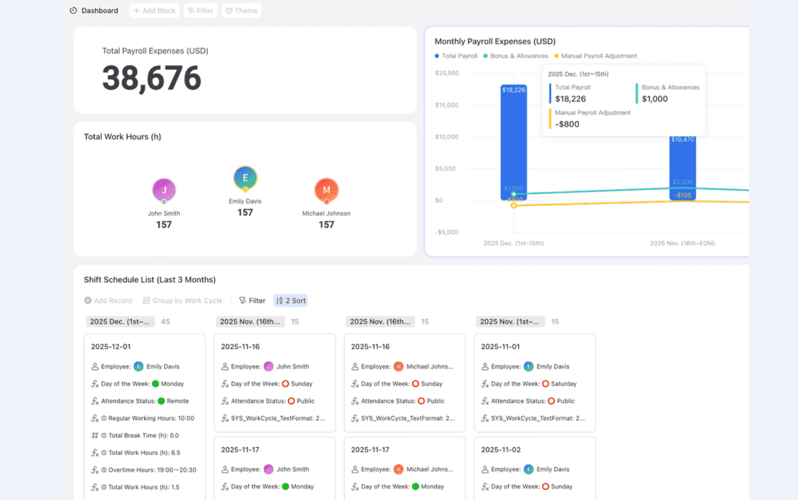 :Data visualization tools in Lark