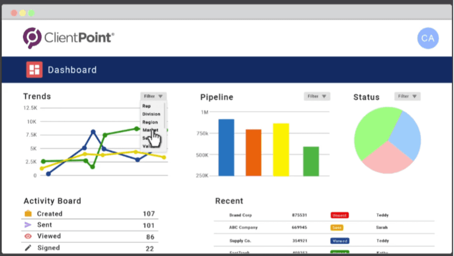 6. ClientPoint: Best for Sales-to-Post-Sale Portal Continuity&nbsp;