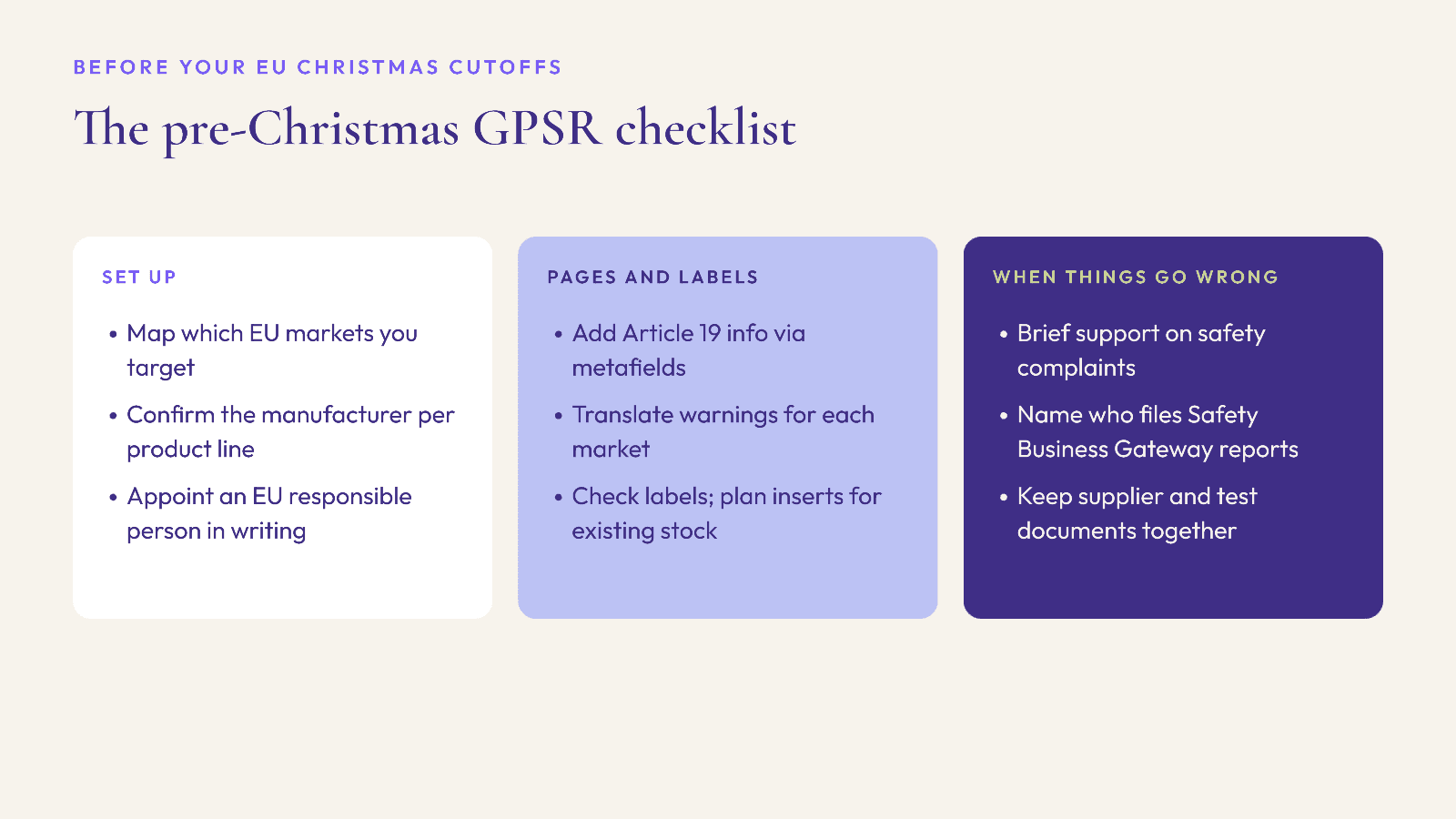 A three-column pre-Christmas GPSR checklist covering set up, product pages and labels, and what to do when things go wrong.