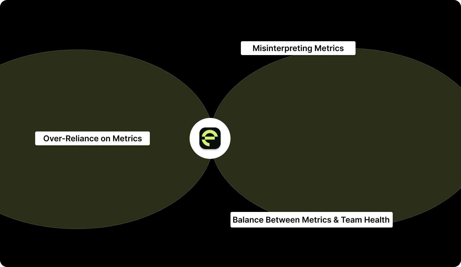 Common Pitfalls to Avoid When Using Agile Metrics