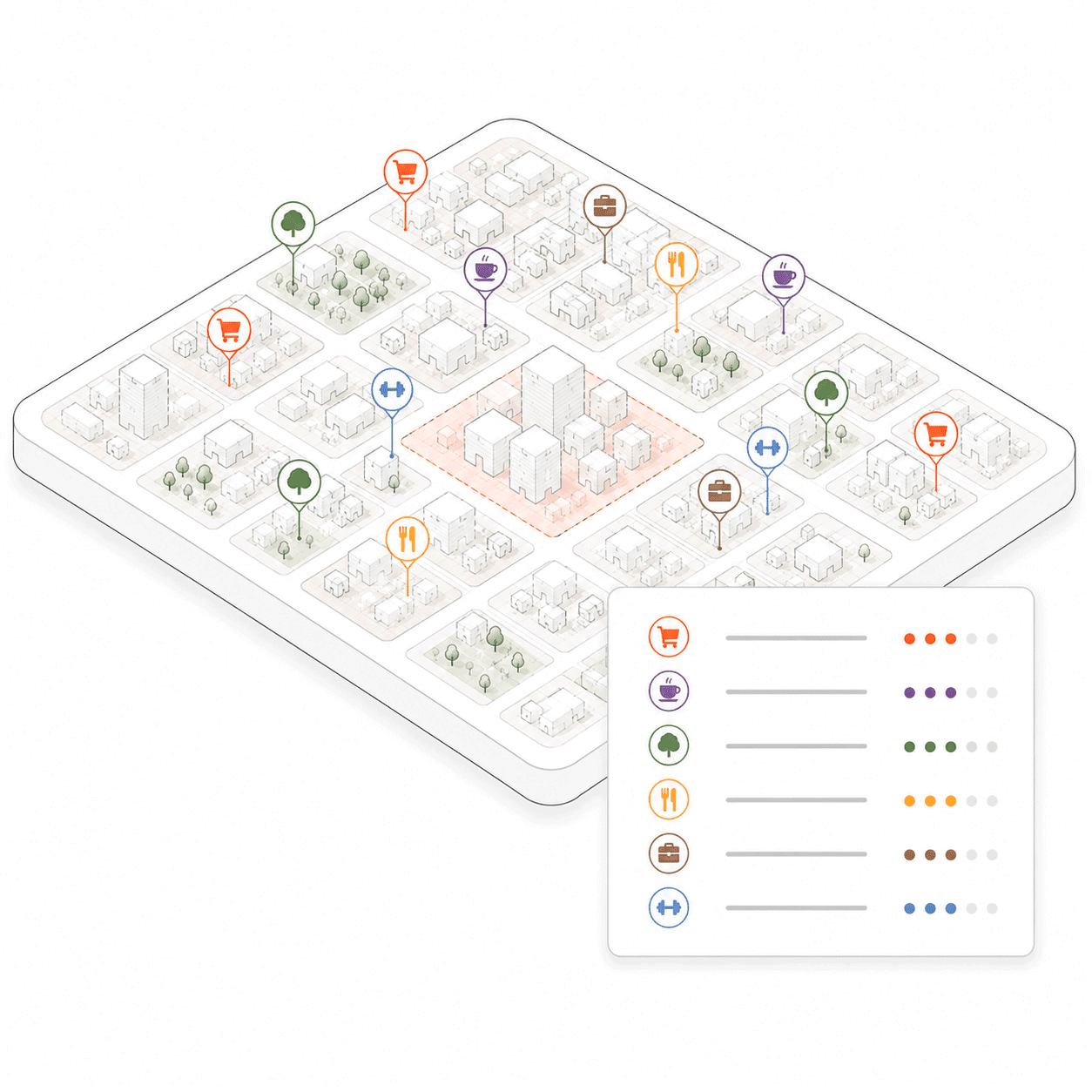 AI Site Analysis & Feasibility Study Tool for Real Estate