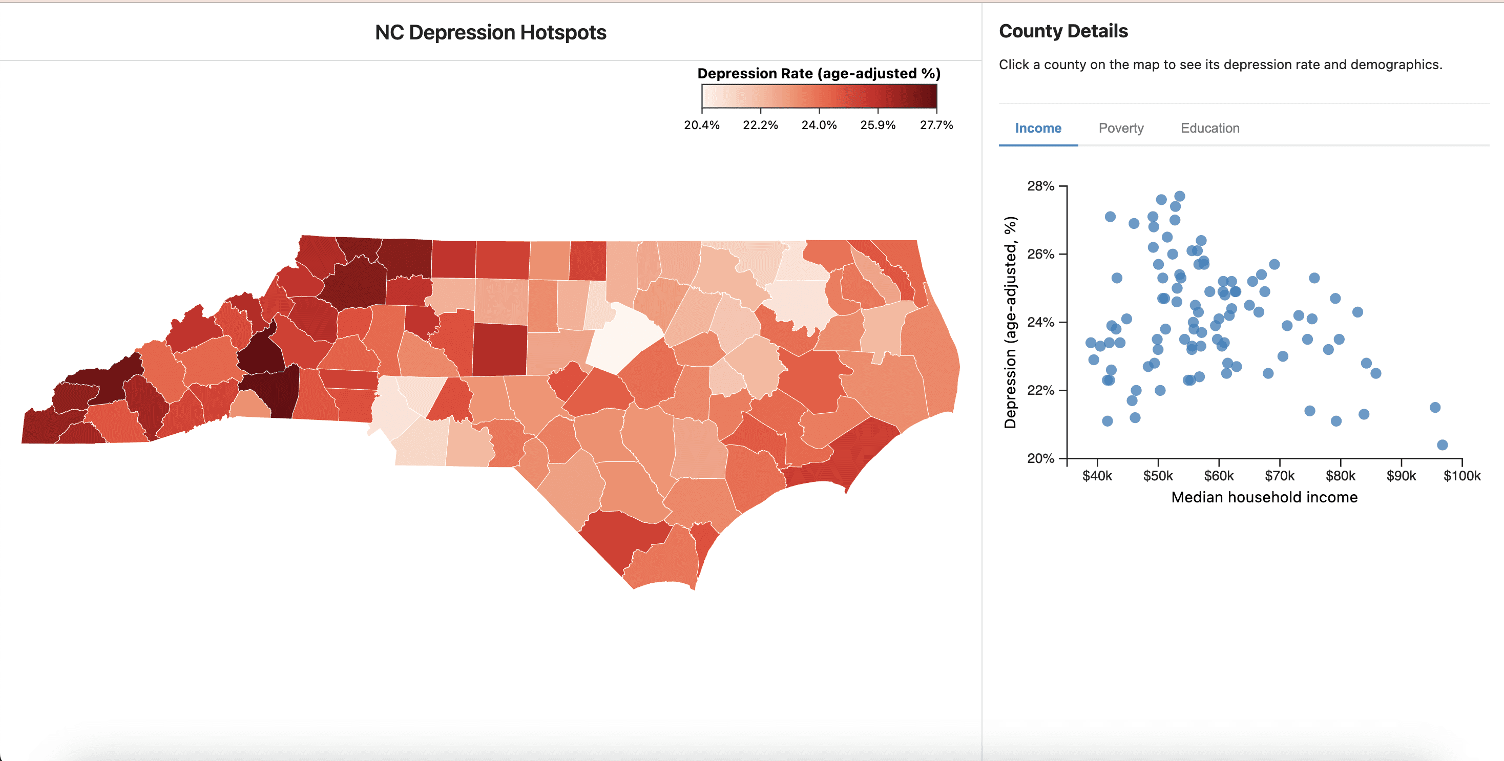 Depression Hotspots Dashboard full view