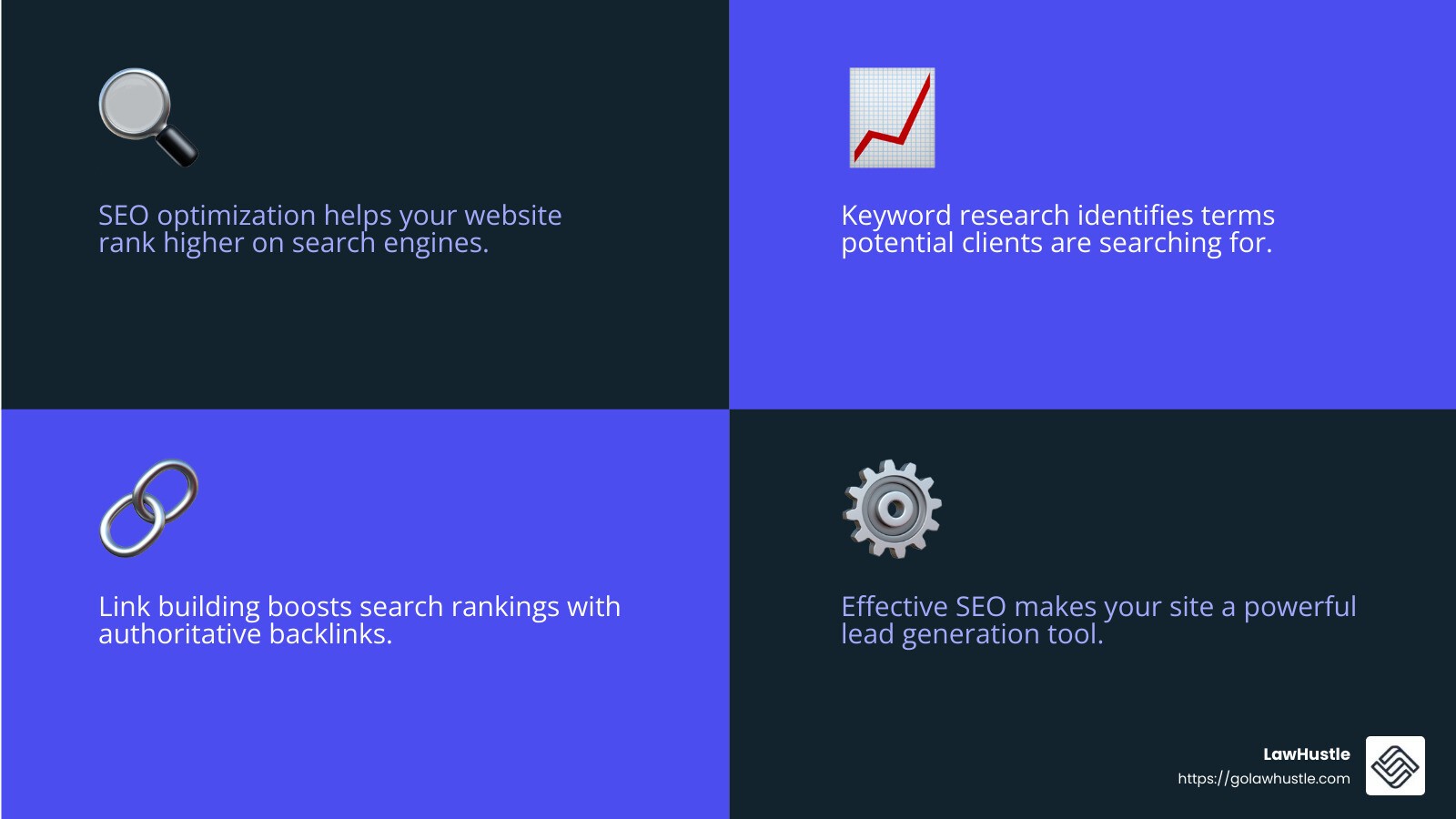 SEO Best Practices - law firm lead generation infographic 4_facts_emoji_blue