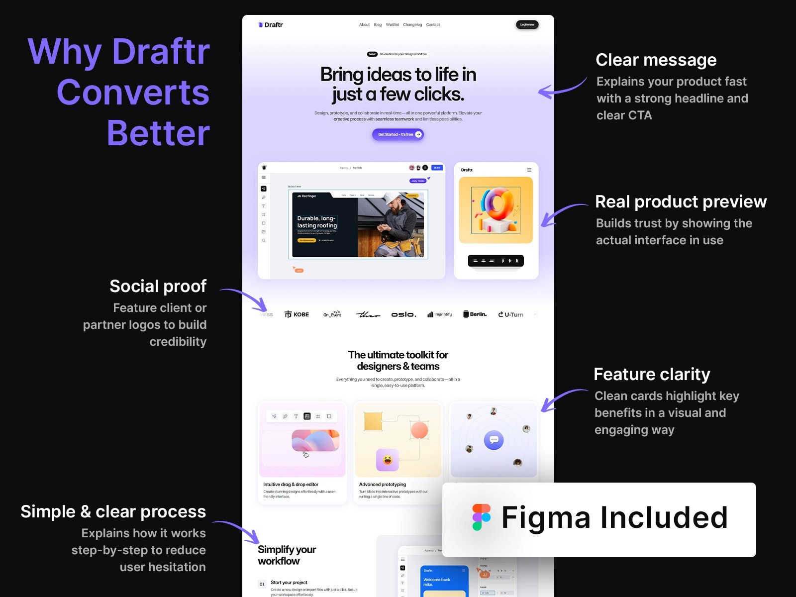 Draftr — 现代动效 SaaS 产品官网设计灵感