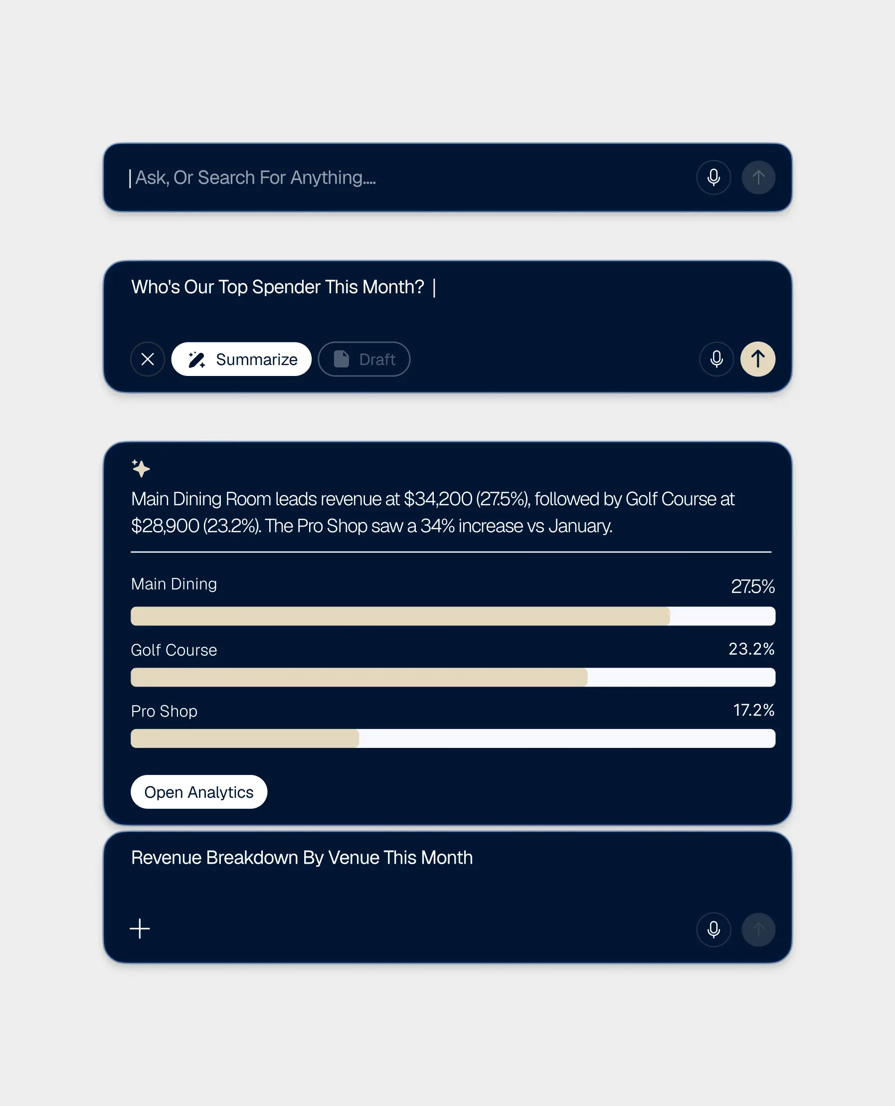 VRYFI NOW management portal AI-powered revenue analytics showing venue-level spending breakdown with bar chart